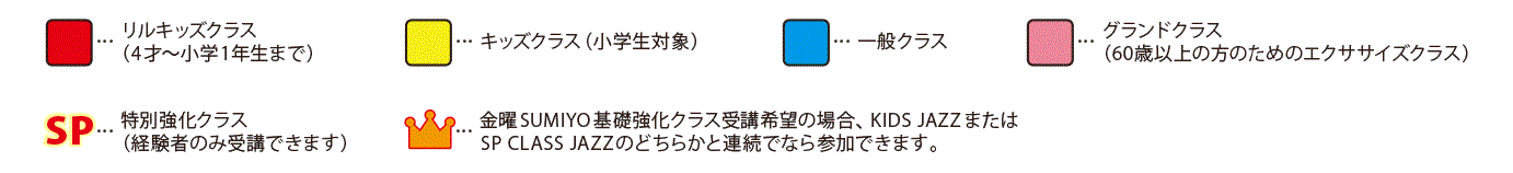 アイコン説明